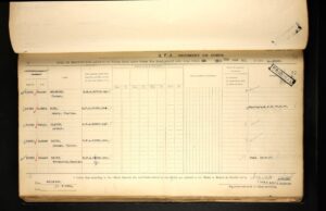 Hayto Ernest Victor WW1 medal roll